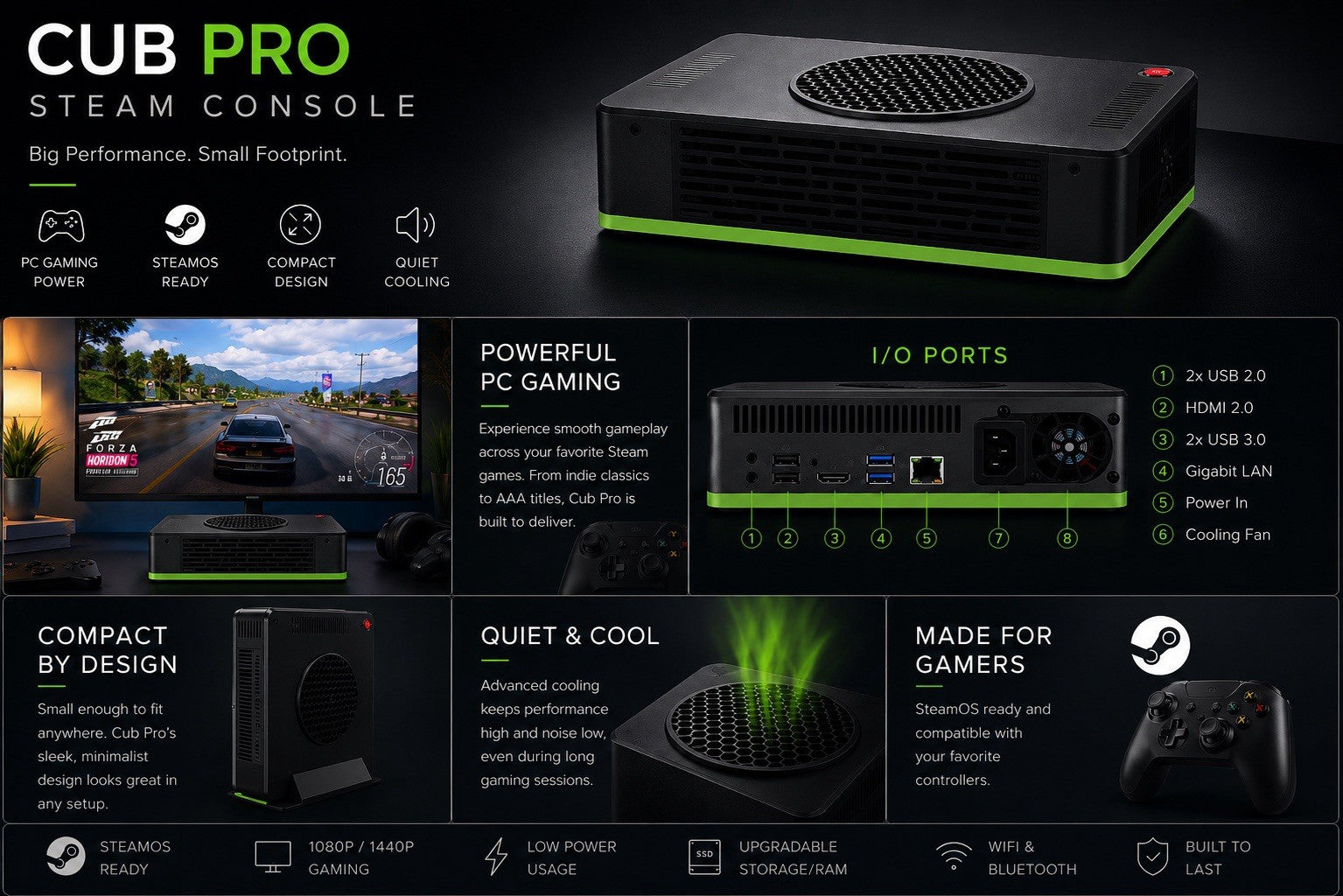 Cub Pro BC250 gaming console 1tb